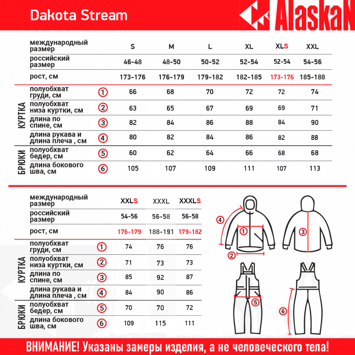 Костюм зимний Alaskan Dakota Stream